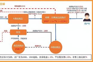 神了！赛前张路为枪手欧冠支招，特罗萨德非常关键！